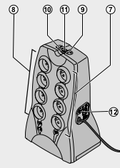 Eaton Protection Station 800 USB